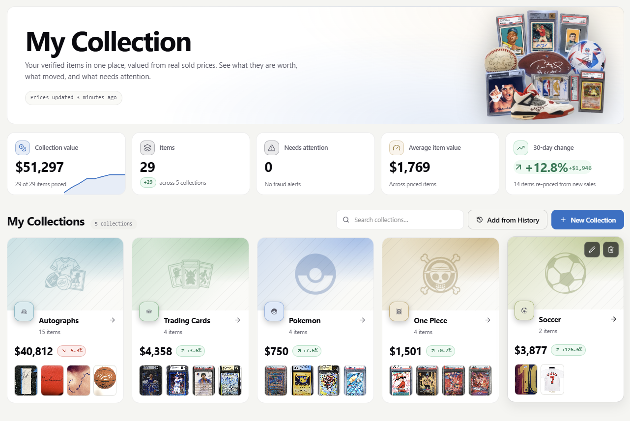Collection portfolio with value, themed categories and item previews